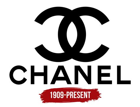 did chanel use metal emblems on sweaters|meaning of the Chanel logo.